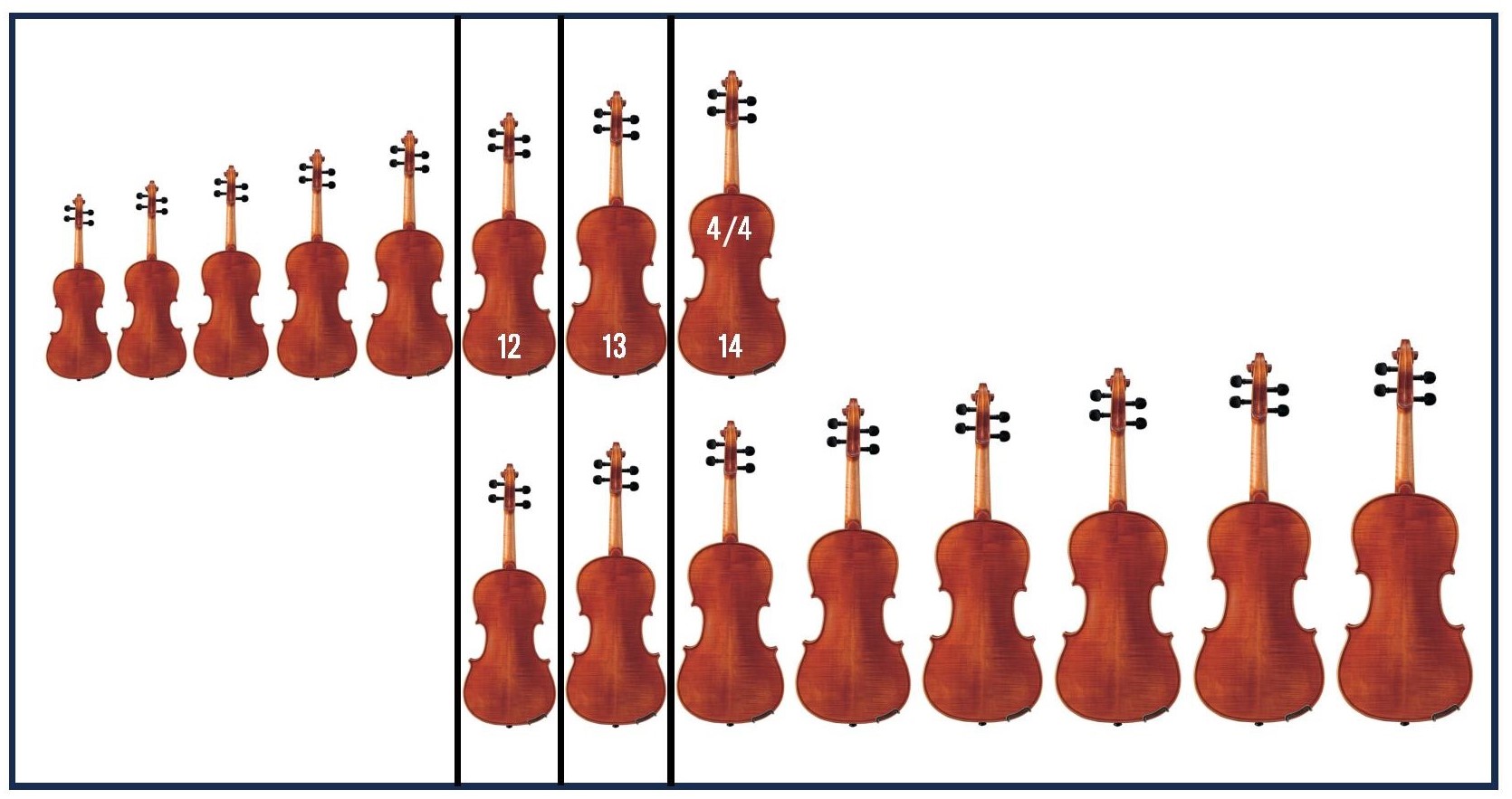 Violin-vs-Viola-Sizing A chart showing the different sizes of violins and violas.