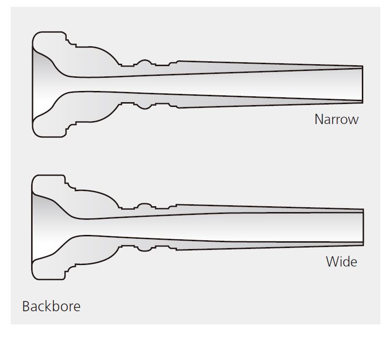 brassMpc_backbore Cutaway diagram of two different types of backbore for brass instrument.