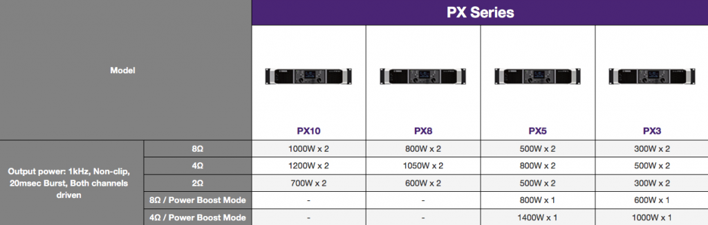 tools of the trade fig 4 Reference table.