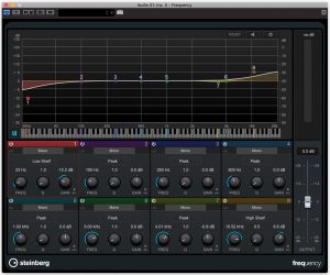 eq tech fig 4 View of front panel of a Steinberg frequency unit with a variety of knobs and slide plus a screen showing the wave.