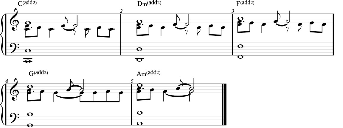 WRK-10_Fig.-4_Added-2nd-exercise Add 2 movement.