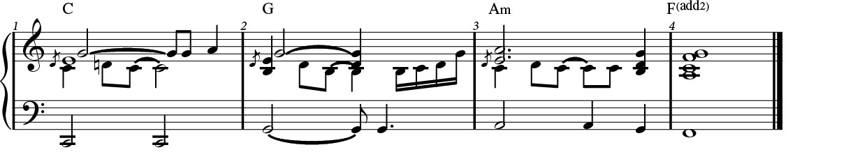 WRK-10_Fig.-9_Adj-tones-figure Adjusted tones.