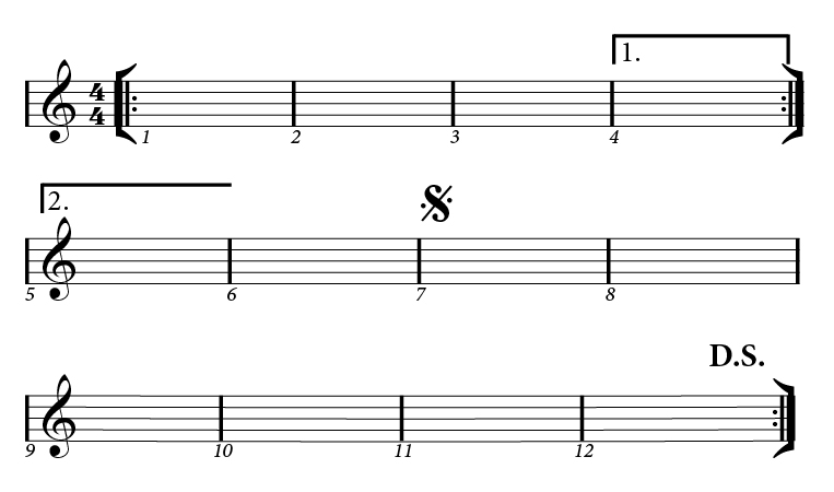WRK-27-Fig.-10 Musical annotation.