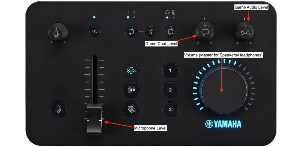 Fig.-4_annotated-volume-controls View of front control panel.