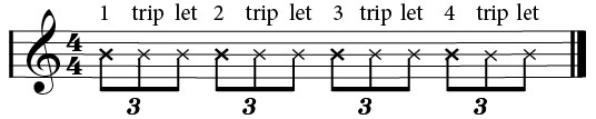 WRK-38-Fig.-2-01 Musical annotation.