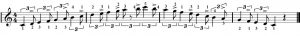 WRK-38-Fig.-7-scale-with-accents-01 Musical annotation.