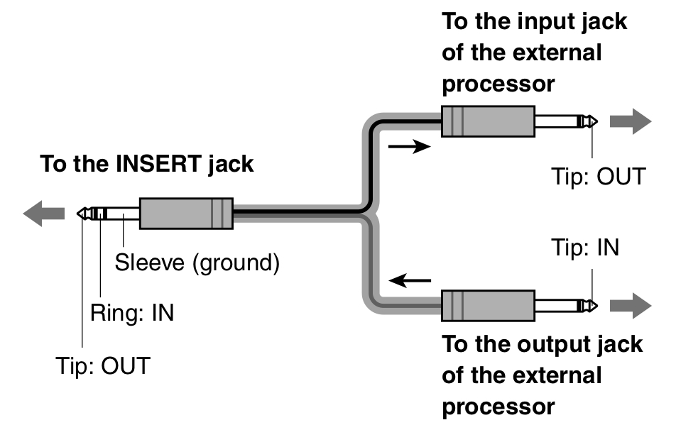 Inserts_Fig2 Diagram.