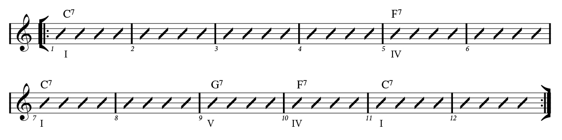 12-bar blues progression