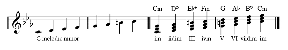 Melodic minor scale