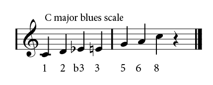 WRK-42-Fig.-10 Musical annotation.