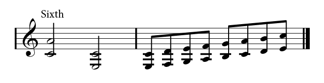 WRK-43-Fig.-4-01 Musical annotation.