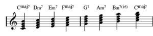 WRK-44-Fig.-12_C-major-seventh-chords-scale-tones-01 Musical annotation.