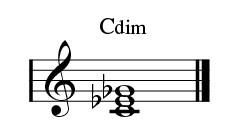 WRK-44-Fig.-8_C-diminished-triad-01 Musical annotation.