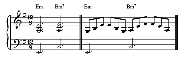 WRK-45-Fig.-11_Fallin Musical annotation.