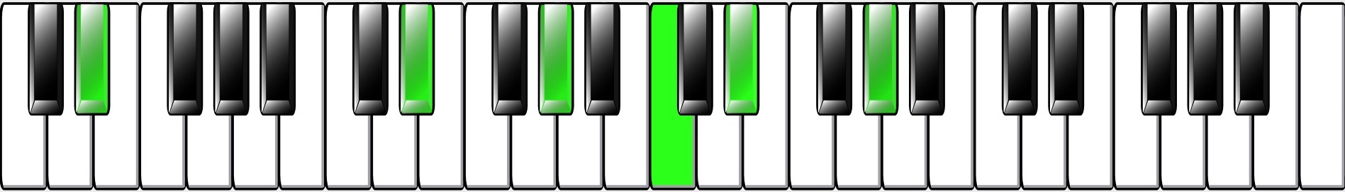 WRK-45-Fig.-8_Your-Song_Ab Keyboard diagram.