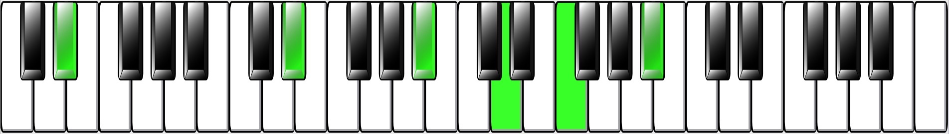 WRK-45-Fig.-9_Your-Song_Bb-1 Keyboard diagram.