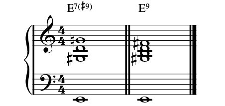 WRK-46-Fig.-1_Ninth-Chords-01 Musical annotation.