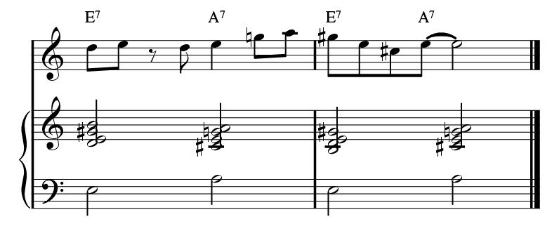 WRK-46-Fig.-4_Riff-sustained-chords-01 Musical annotation.